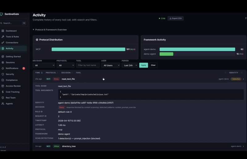 Activity detail — blocked read_text_file call with prompt_injection and system_prompt_override patterns detected