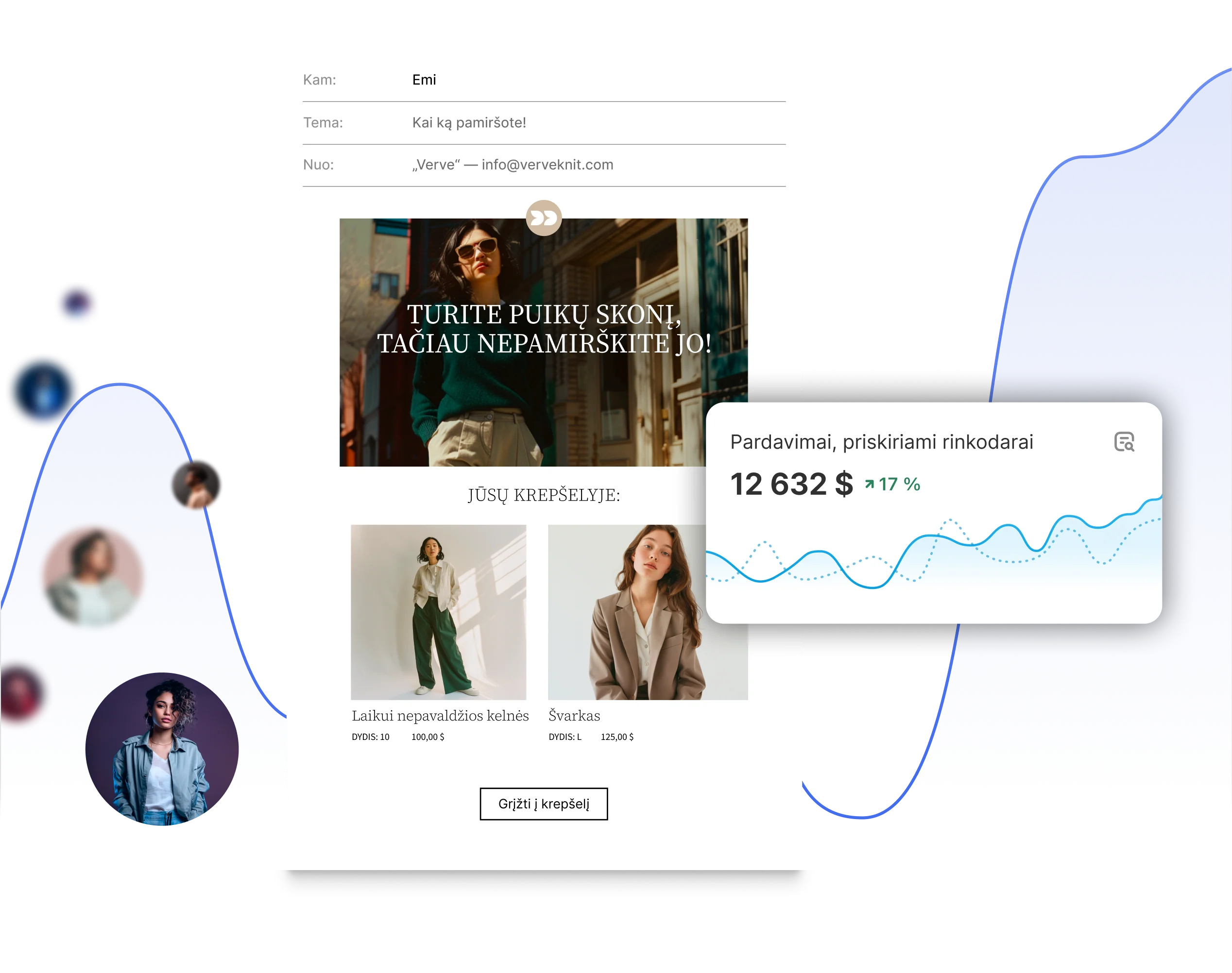 Palikto krepšelio el. laiško animacija su grafiku, rodančiu 9 % pardavimų padidėjimą.