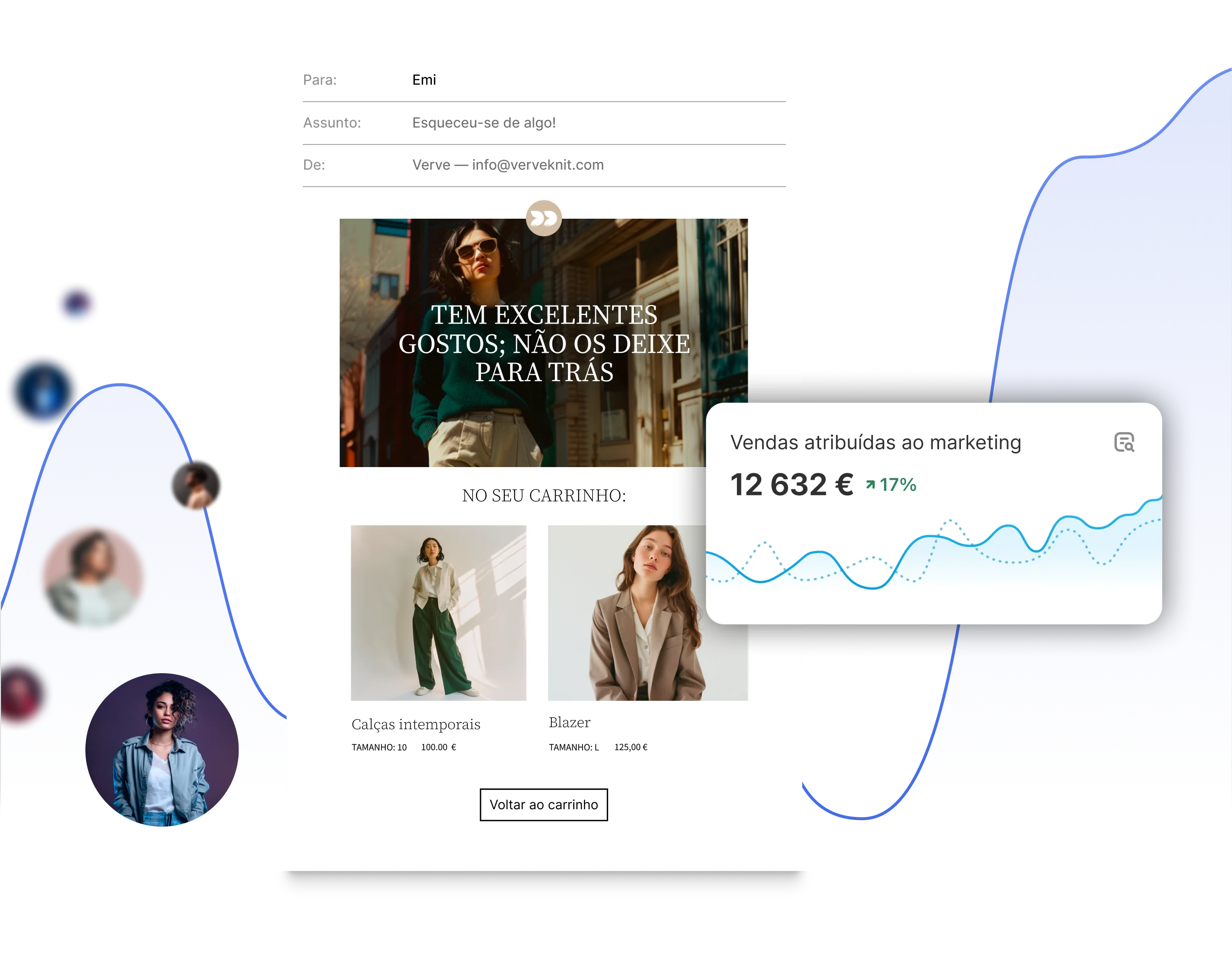 Animação de um exemplo de e-mail de carrinho abandonado, com um gráfico que mostra uma melhoria de 9% nas vendas como resultado