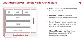 ©2015 Couchbase Inc. 11
Couchbase Server – Single Node Architecture
 Data Service – builds and maintains
local view indexes
 Indexing Engine – builds and
maintains Global Secondary Indexes
 Query Engine – plans, coordinates,
and executes queries against either
Global or Local view indexes
 Cluster Manager – configuration,
heartbeat, statistics, RESTful
Management interface
 
