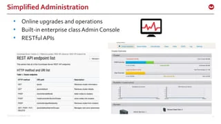 ©2015 Couchbase Inc. 12
Simplified Administration
• Online upgrades and operations
• Built-in enterprise classAdmin Console
• RESTfulAPIs
 