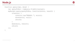 ©2015 Couchbase Inc. 16
Node.js
function query(sql, done) {
var queryToRun = myQuery.fromString(sql);
myBucket.query(queryToRun, function(error, result) {
if(error) {
console.log(“ERROR: “, error);
done(error, null);
return;
}
done(null, result);
return;
});
}
 
