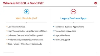 ©2015 Couchbase Inc. 5
Where is NoSQL a Good Fit?
Low-latency Critical
High Throughput or Large Numbers of Users
Unknown Demand with Sudden growth
Predominantly Direct Document Access
Read / Mixed / Write-heavy Workloads
Traditional Business Applications
Transaction-heavy Apps
Legacy Hardware
Full ACID support
Web / Mobile / IoT Legacy Business Apps
 
