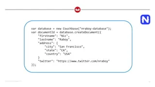 ©2015 Couchbase Inc. 56
var database = new Couchbase("nraboy-database");
var documentId = database.createDocument({
"firstname": "Nic",
"lastname": "Raboy",
"address": {
"city": "San Francisco",
"state": "CA",
"country": "USA"
}
"twitter": "https://www.twitter.com/nraboy"
});
 
