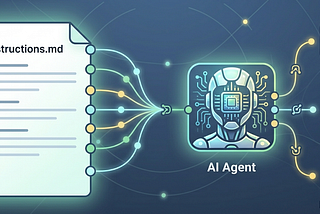 Spec-Driven Development — Sometimes the Simpler Instructions.md is Enough