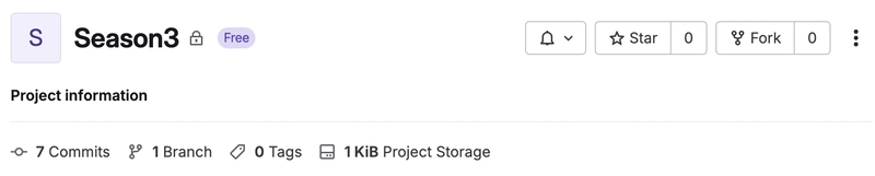 GitLab repository, showing the Fork button