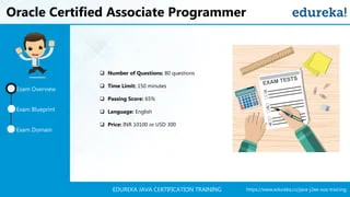 https://www.edureka.co/java-j2ee-soa-trainingEDUREKA JAVA CERTIFICATION TRAINING
Oracle Certified Associate Programmer
Exam Domain
Exam Overview
Exam Blueprint
 Number of Questions: 80 questions
 Time Limit: 150 minutes
 Passing Score: 65%
 Language: English
 Price: INR 10100 or USD 300
 