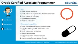 https://www.edureka.co/java-j2ee-soa-trainingEDUREKA JAVA CERTIFICATION TRAINING
Oracle Certified Associate Programmer
Exam Domain
Exam Overview
Exam Blueprint
Loop
 Create and use while loops
 Create and use for loops including the enhanced for loop
 Create and use do/while loops
 Compare loop constructs
 Use break and continue
Methods and Encapsulation
 Create methods with arguments and return values;
 Apply the static keyword to methods and fields
 Create and overload constructors
 Apply access modifiers
 Apply encapsulation principles to a class
 Determine the effect upon object references
 