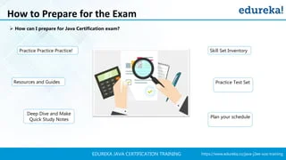 https://www.edureka.co/java-j2ee-soa-trainingEDUREKA JAVA CERTIFICATION TRAINING
Deep Dive and Make
Quick Study Notes
Resources and Guides Practice Test Set
Skill Set InventoryPractice Practice Practice!
➢ How can I prepare for Java Certification exam?
Plan your schedule
How to Prepare for the Exam
 