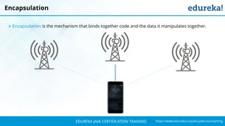 `
https://www.edureka.co/java-j2ee-soa-trainingEDUREKA JAVA CERTIFICATION TRAINING
Encapsulation
➢ Encapsulation is the mechanism that binds together code and the data it manipulates together.
 