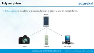`
https://www.edureka.co/java-j2ee-soa-trainingEDUREKA JAVA CERTIFICATION TRAINING
Polymorphism
➢ Polymorphism is the ability of a variable, function or object to take on multiple forms.
Mobile
Camera Remote MP3 Player
 