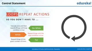 www.edureka.co/pythonEDUREKA PYTHON CERTIFICATION TRAINING
LOOPS REPEAT ACTIONS
SO YOU DON’T HAVE TO ...
For
While
Repeat things until the
loop condition is true
Repeat things till the
given number of times
Control Statement
Do While
Execute once and then
repeats things until loop
condition is true
 