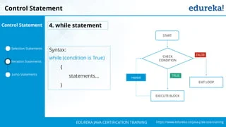 `
https://www.edureka.co/java-j2ee-soa-trainingEDUREKA JAVA CERTIFICATION TRAINING
Control Statement
Selection Statements
Iteration Statements
Jump Statements
Control Statement
Syntax:
while (condition is True)
{
statements…
}
4. while statement
CHECK
CONDITION
EXECUTE BLOCK
START
repeat
EXIT LOOP
FALSE
TRUE
 