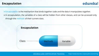 `
https://www.edureka.co/java-j2ee-soa-trainingEDUREKA JAVA CERTIFICATION TRAINING
Encapsulation
Methods Variable
Encapsulation
Class
➢ Encapsulation is the mechanism that binds together code and the data it manipulates together.
➢ In encapsulation, the variables of a class will be hidden from other classes, and can be accessed only
through the methods of their current class.
 