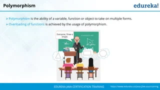 `
https://www.edureka.co/java-j2ee-soa-trainingEDUREKA JAVA CERTIFICATION TRAINING
Polymorphism
➢ Polymorphism is the ability of a variable, function or object to take on multiple forms.
➢ Overloading of functions is achieved by the usage of polymorphism.
Everyone, Draw a
shape.
 