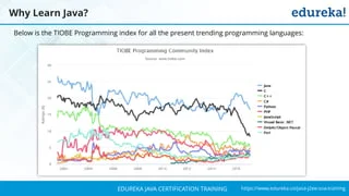 `
https://www.edureka.co/java-j2ee-soa-trainingEDUREKA JAVA CERTIFICATION TRAINING
Below is the TIOBE Programming index for all the present trending programming languages:
Why Learn Java?
 