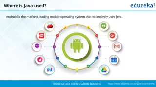 `
https://www.edureka.co/java-j2ee-soa-trainingEDUREKA JAVA CERTIFICATION TRAINING
Android is the markets leading mobile operating system that extensively uses Java.
Where is Java used?
 