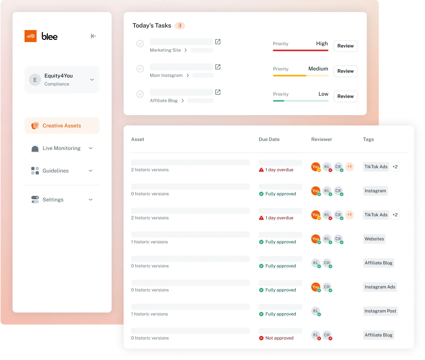 Blee compliance dashboard 
