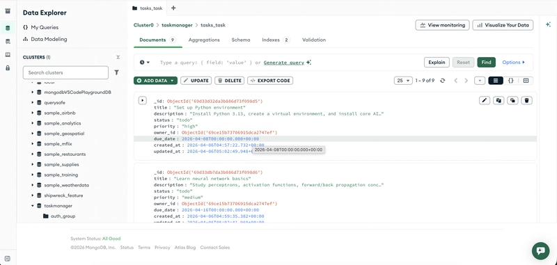 MongoDB Atlas cluster page showing added tasks