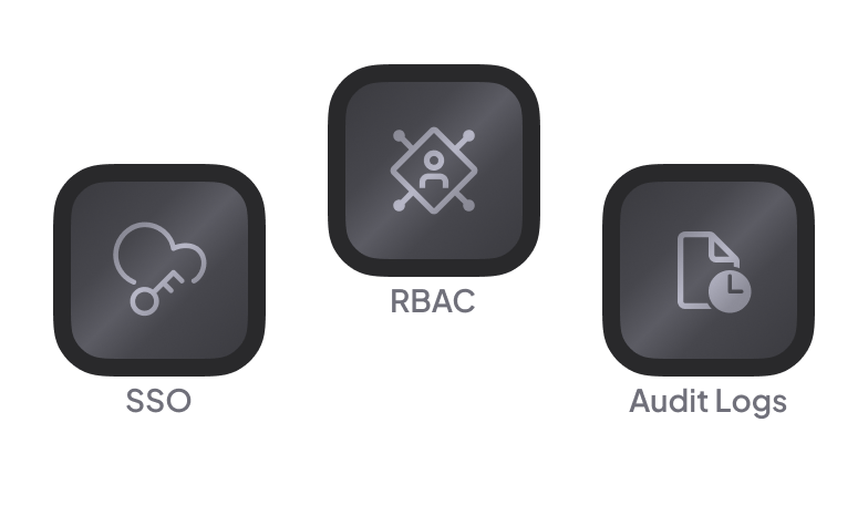 Illustration showing SuprSend’s governance and controls, including SSO, RBAC, and audit logs for secure access management.