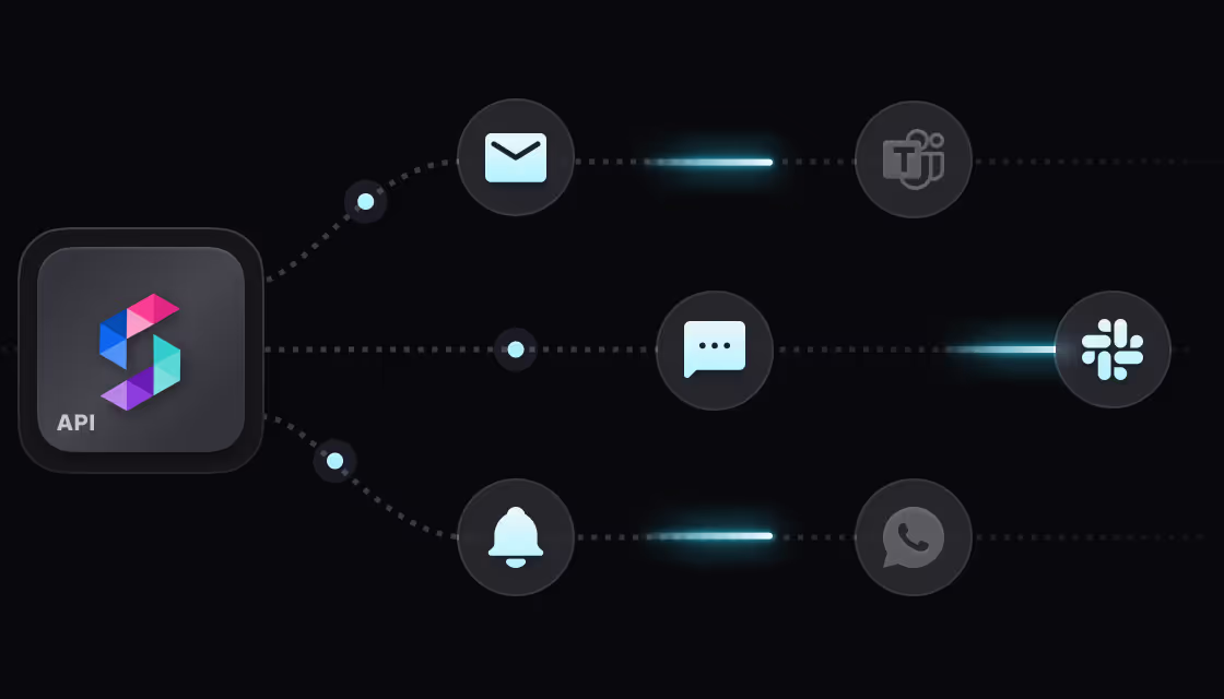 Illustration showing how SuprSend’s unified APIs let you trigger notifications across multiple channels with one integration.