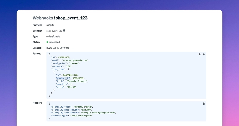 Detail view on Fuikβs UI; showing a Shopify webhook event for an order/create event
