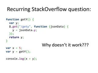 Recurring StackOverflow question:
function getY() {
  var y;
  $.get("/gety", function (jsonData) {
    y = jsonData.y;
  });
  return y;
}
                      Why doesn’t it work???
var x = 5;
var y = getY();

console.log(x + y);
 