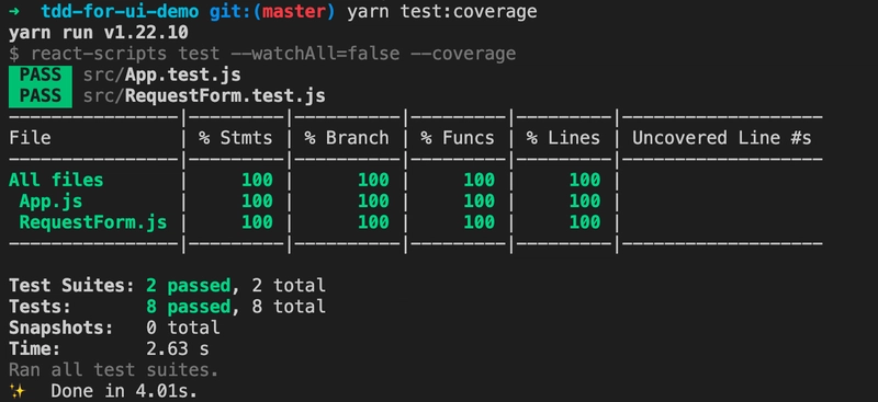 100% code coverage. Nice!
